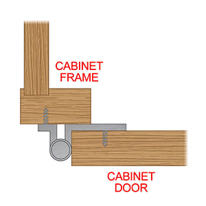 cabinet hinges inset