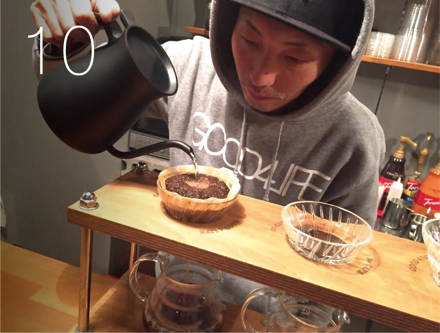 Jun Kawaguchi | GOOD4 LIFE 36 CAFE