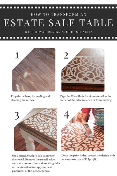 Stencil Decorating DIY Tutorial: Chez Sheik Stenciled Tabletop - Furniture Stencils by Royal Design Studio 