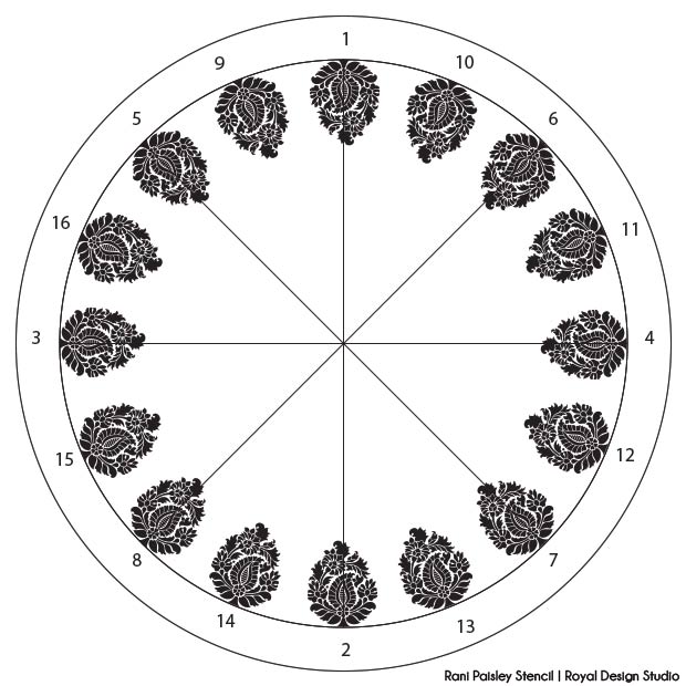 How to Paint & Stencil Burlap Tablecloths - Romantic Floral or Exotic Paisleys Patterns? Royal Design Studio Fabric Stencils