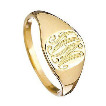 Classic Signet Ring