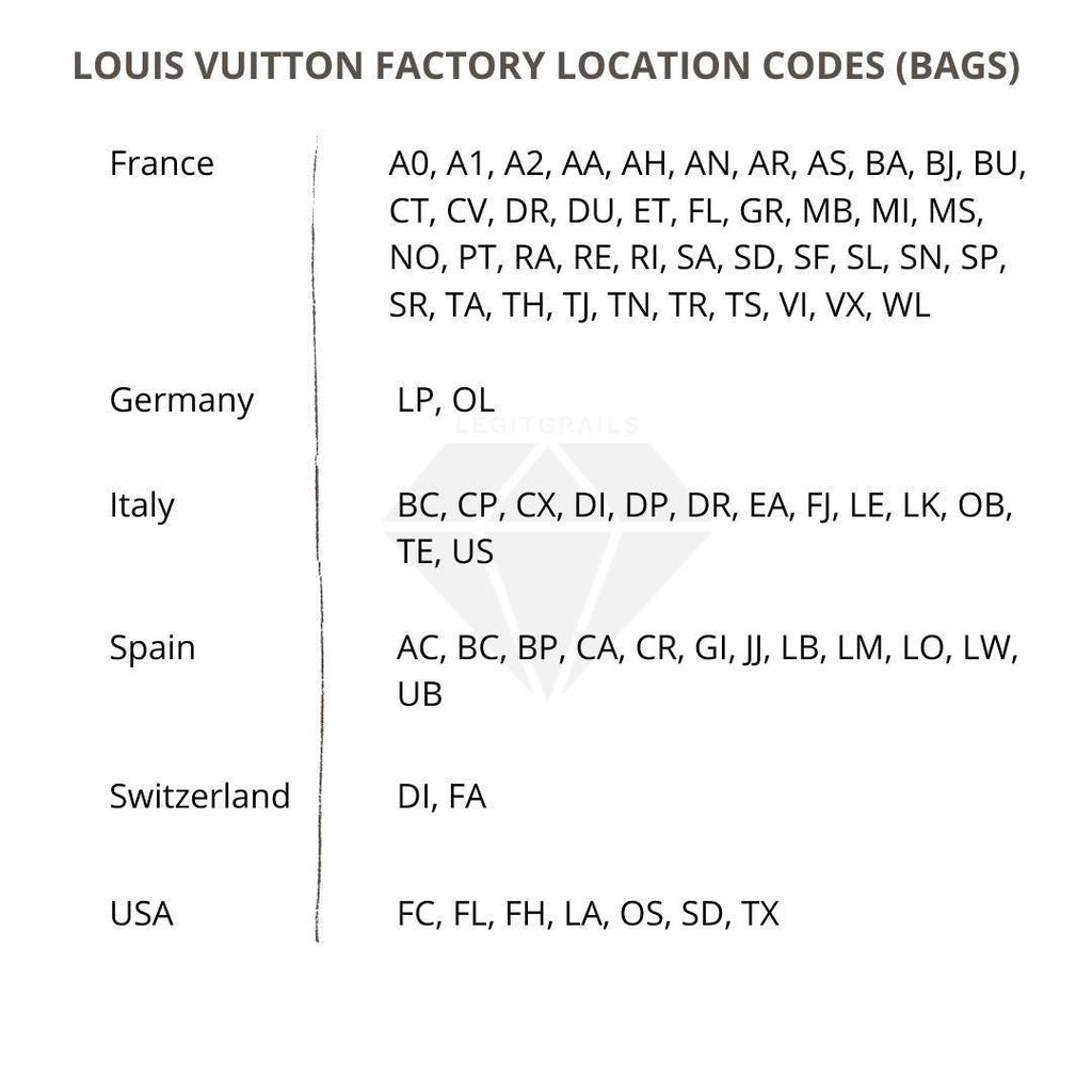 How To Tell If Louis Vuitton Palm Springs Mini Is Authentic: The Serial Number Method