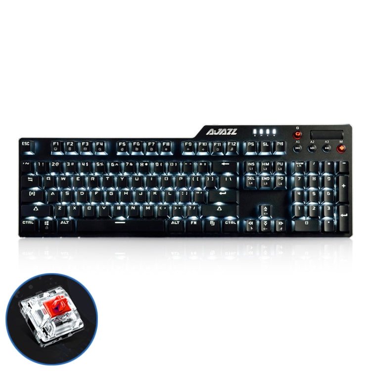 domikey sa dolch