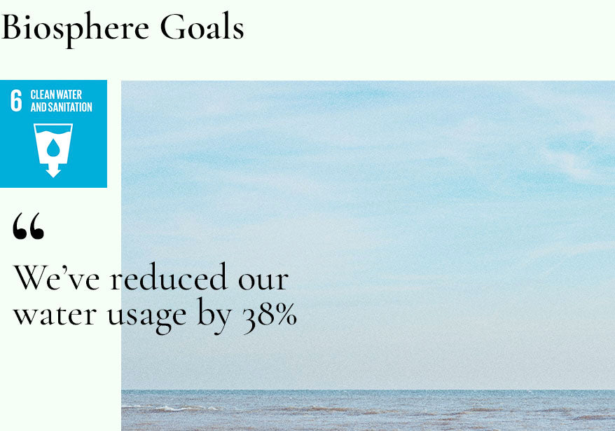 Clean Water and Sanitation