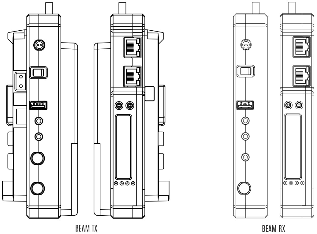 Beam drawings