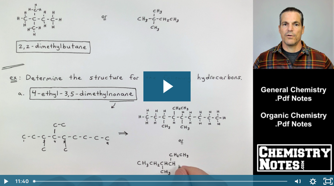 What Are The Rules For Naming Alkanes Give Example