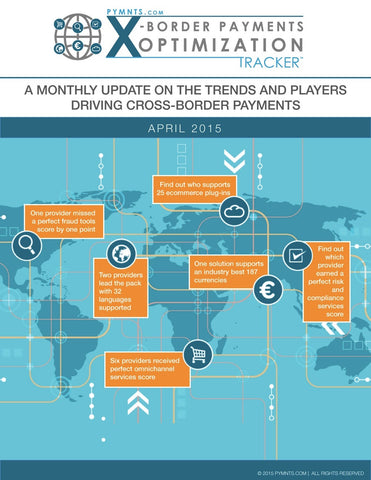 X-Border Payments Optimization Tracker™ - April 2015 Edition