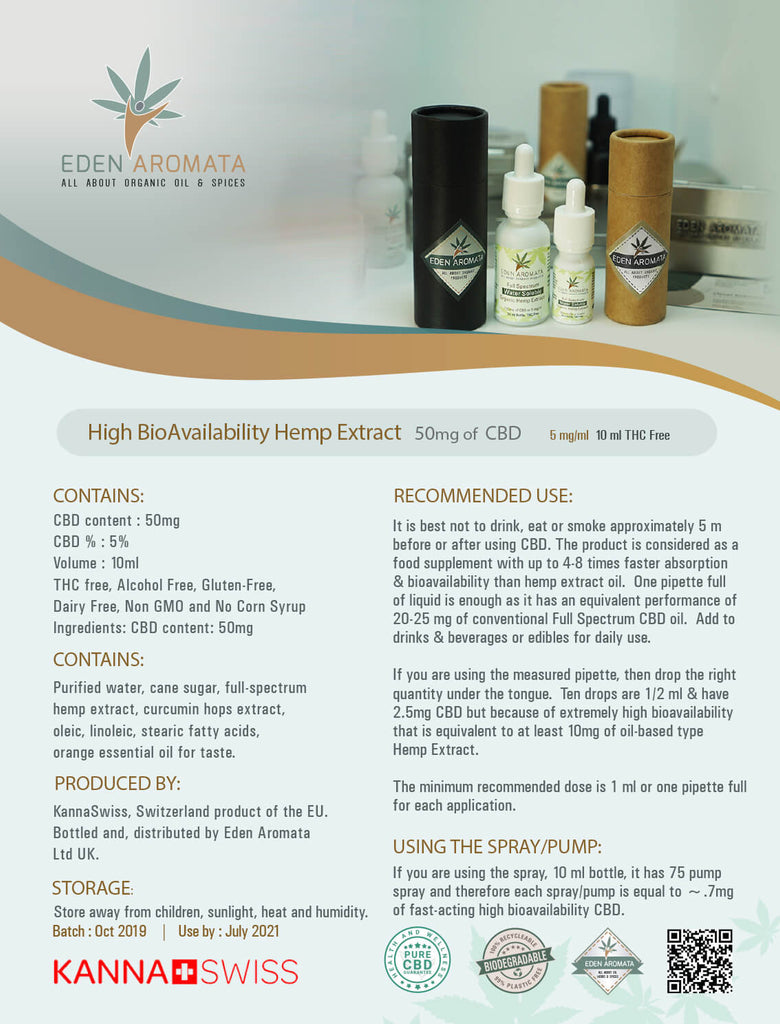 Eden Aromata High Bioavailability Hemp Extract Water-Soluble 5% 