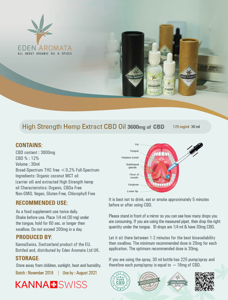 Instruction of Eden Aromata Launches Swiss Made CBD Oil in European Market