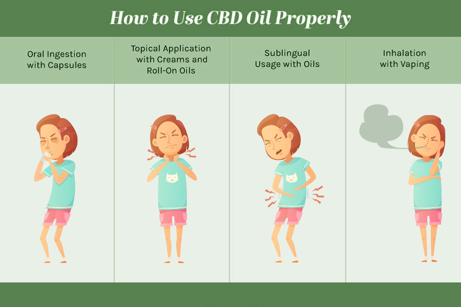 how to use CBD oil