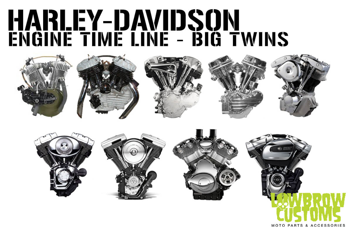 Harley Davidson Big Twins Engines Timeline Lowbrow Customs