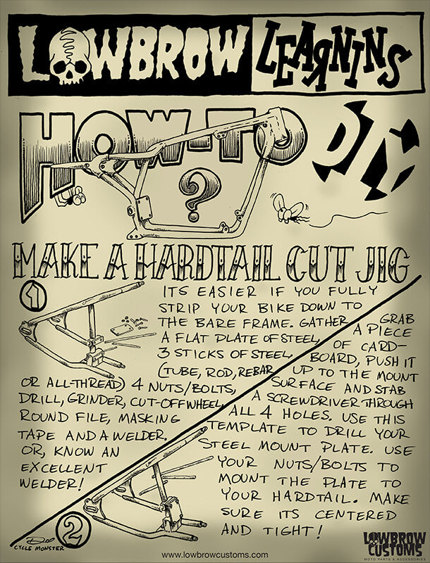 Lowbrow Learnins: How-to Make a Hardtail Cut Jig-1