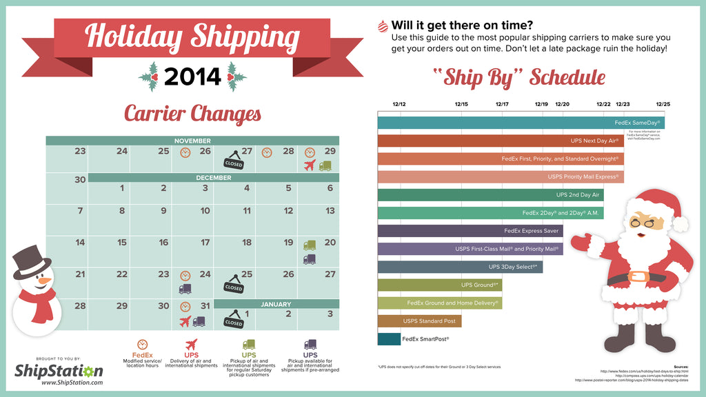 Ship Station's 2014 Holiday Shipping Guide