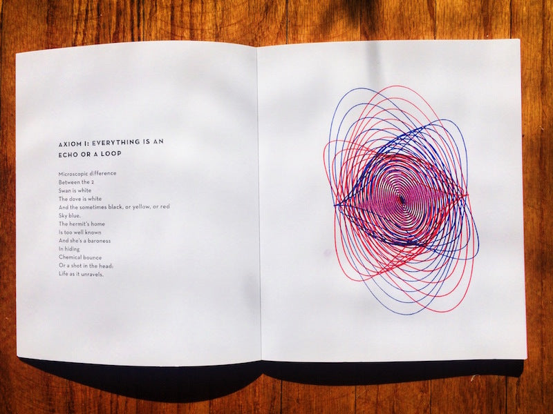 jeremy-mcanulty-echoes-and-loops-mark-bond-harmonograph