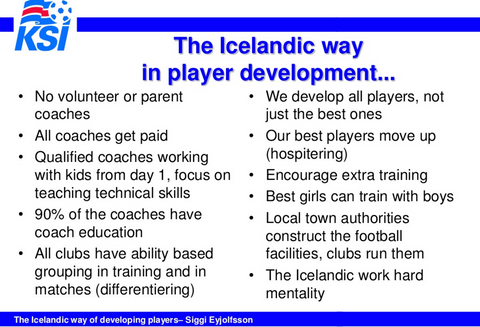 Icelandic Player Develpment
