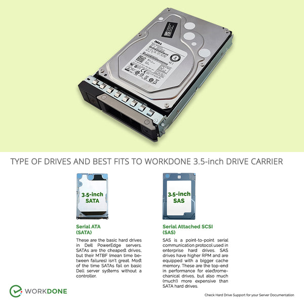 basic hard drives in Dell PowerEdge servers