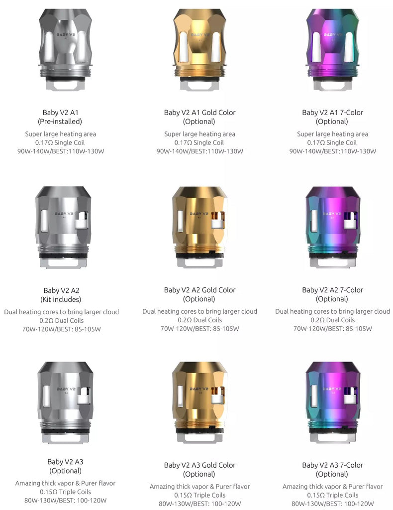 BABY V2 COIL FAMILY