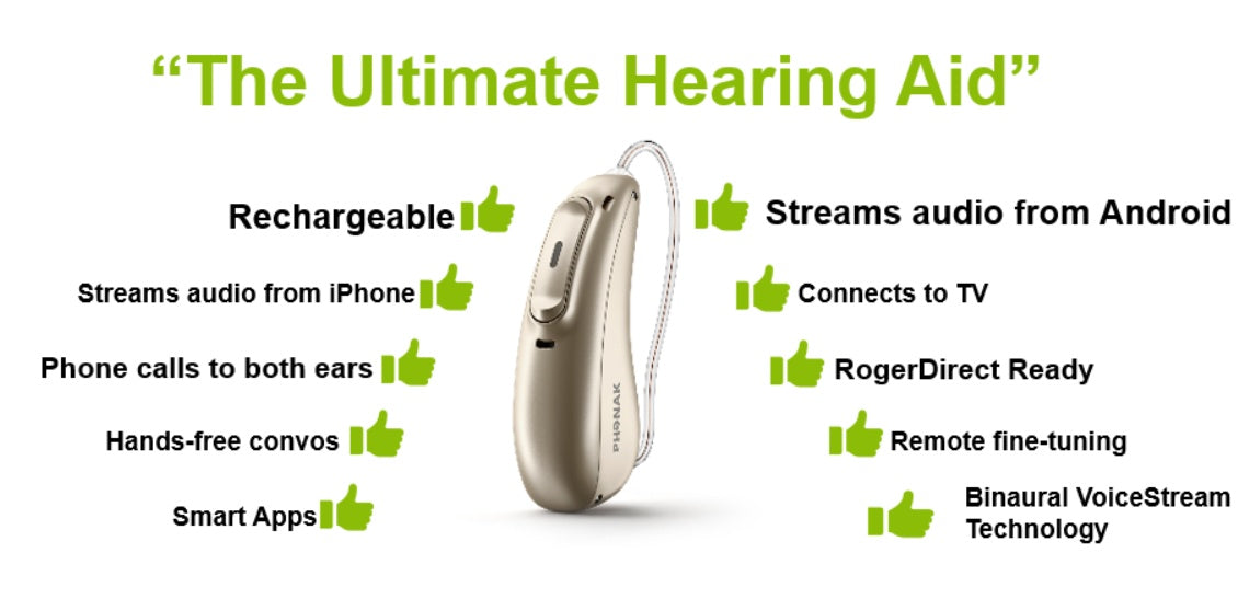 The Ultimate Hearing Aid