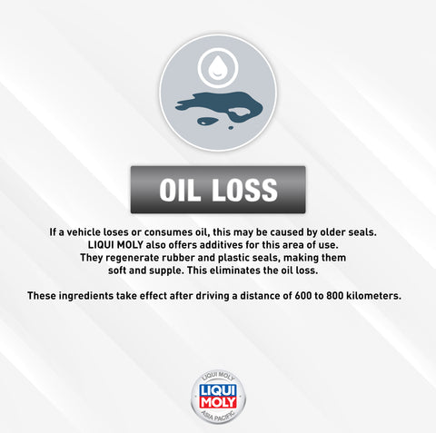 additives-oil-loss