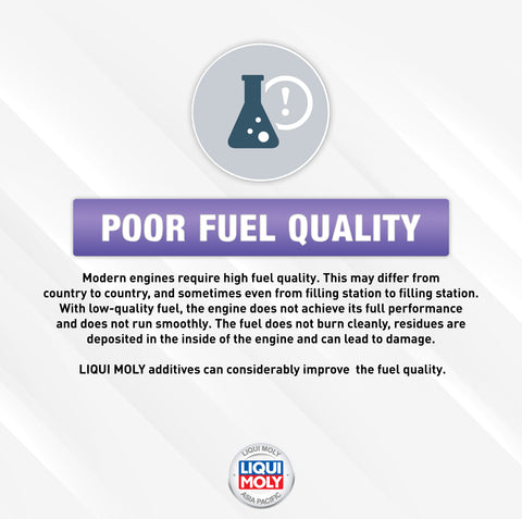 additives-poor-fuel-quality
