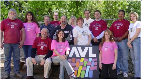 2005 AVL Looms Team 