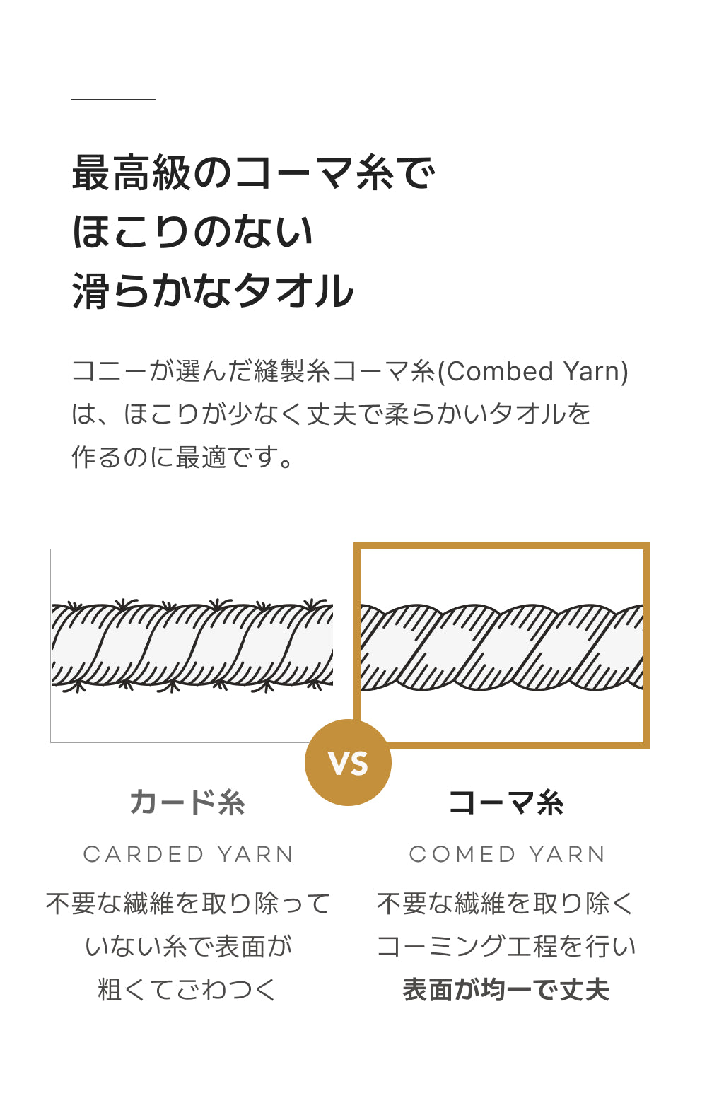 コニーベビーバスタオル, エプロンのように着るタイプ, 新生児の沐浴が一層楽に