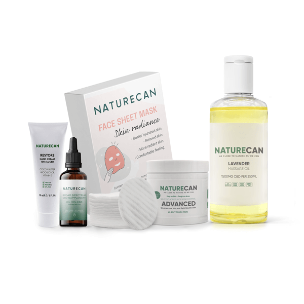 Buy CBD Recovery Bundle | Next Day Delivery | Naturecan UK