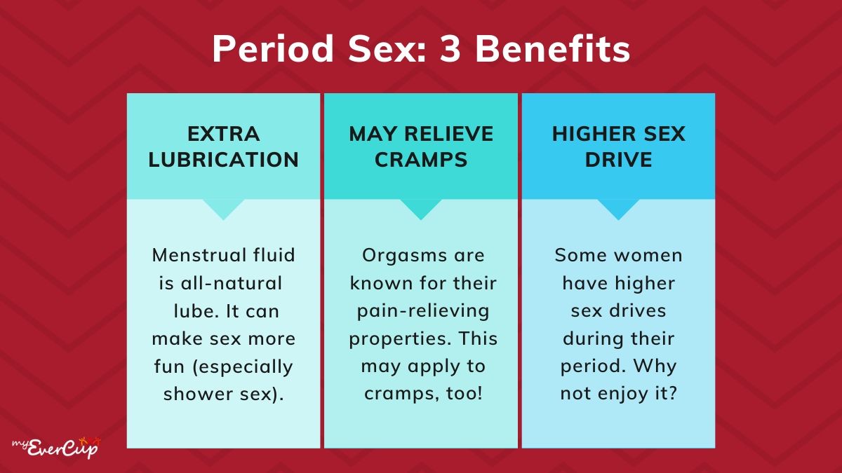 How to have sex with period