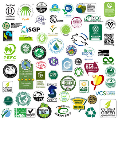 Know Your Eco Labels