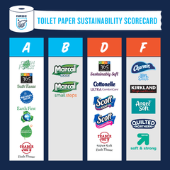 Toilet Paper Scorecard