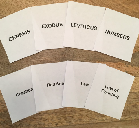 FREE Books of the Bible Flashcards