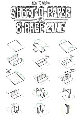 A4 zine tutorial