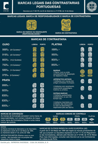 Marcas Legais Constratarias