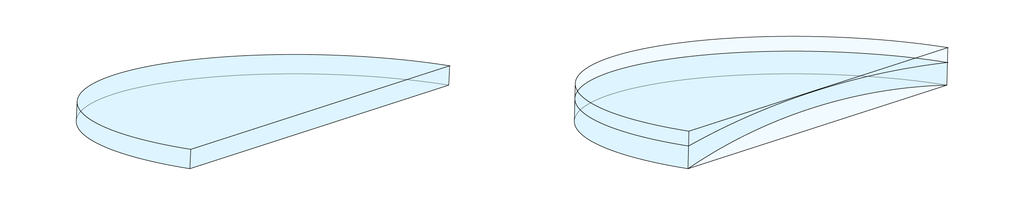 Schematische Darstellung von flachem und gewölbtem Saphirglas einer Armbanduhr