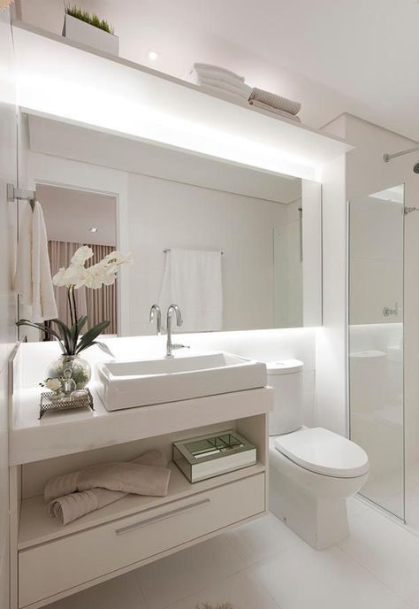 Best Lighting for Bathrooms