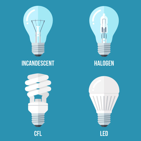 oriental-lamp-shade-different-type-of-bulbs