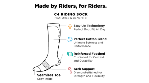 Riding Socks Science