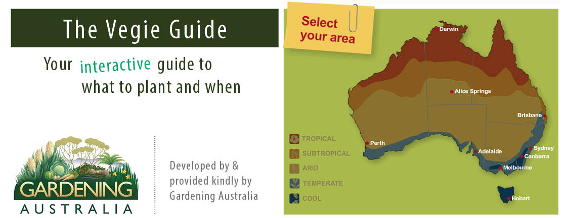 Gardening Australia - The Vegie Guide- Banner