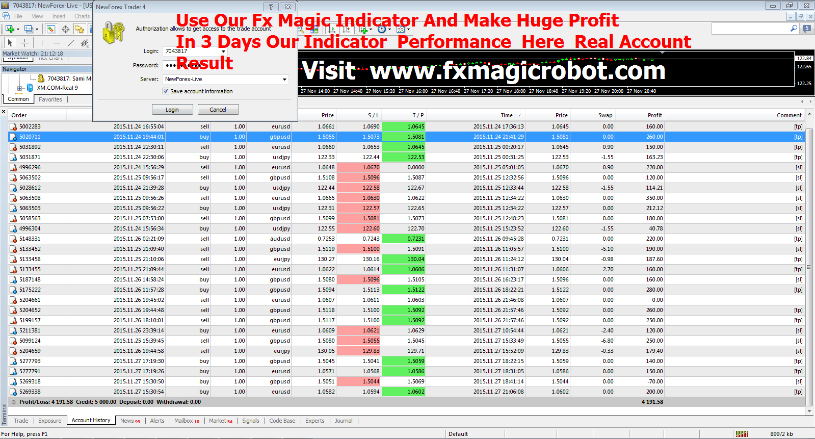 Forex Trading - AF Investing.Cv EA