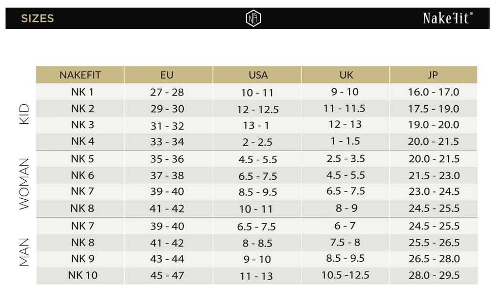 Nakefit Sizes