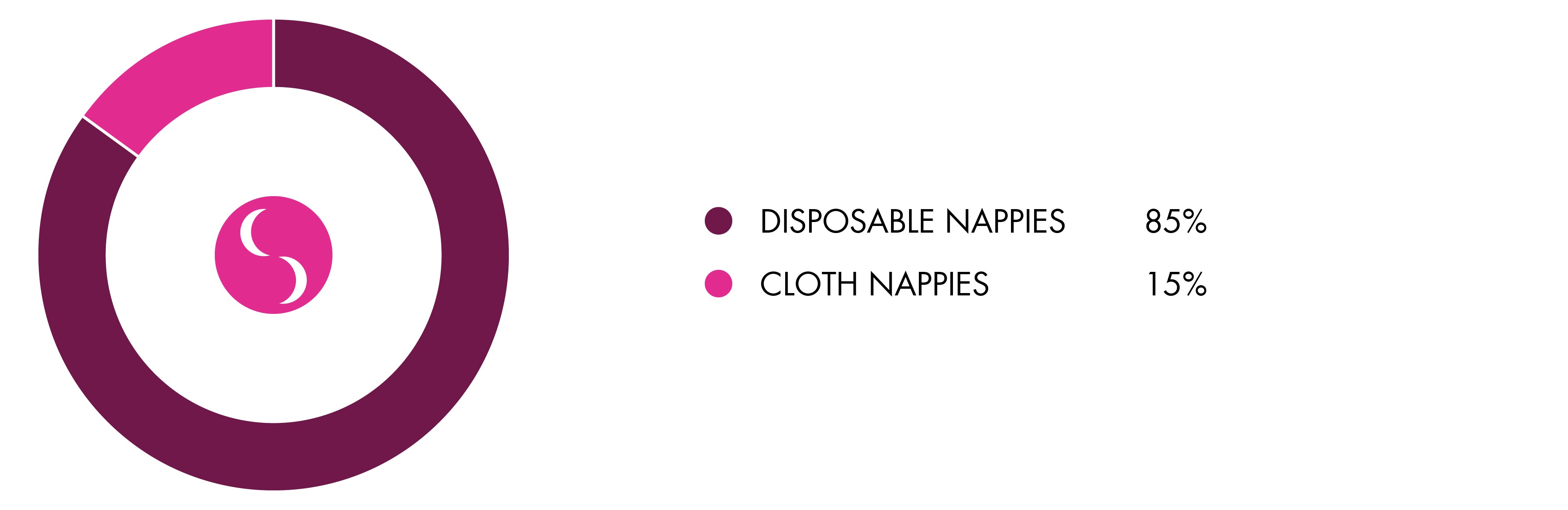 cloth-or-disposable-nappies