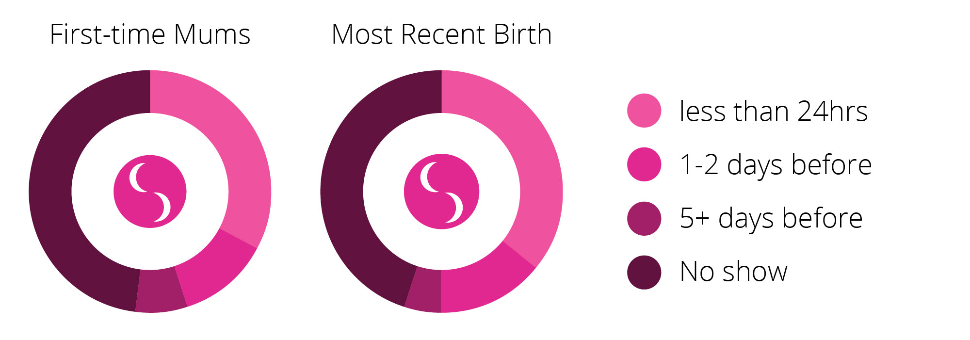 going-into-labour-stories