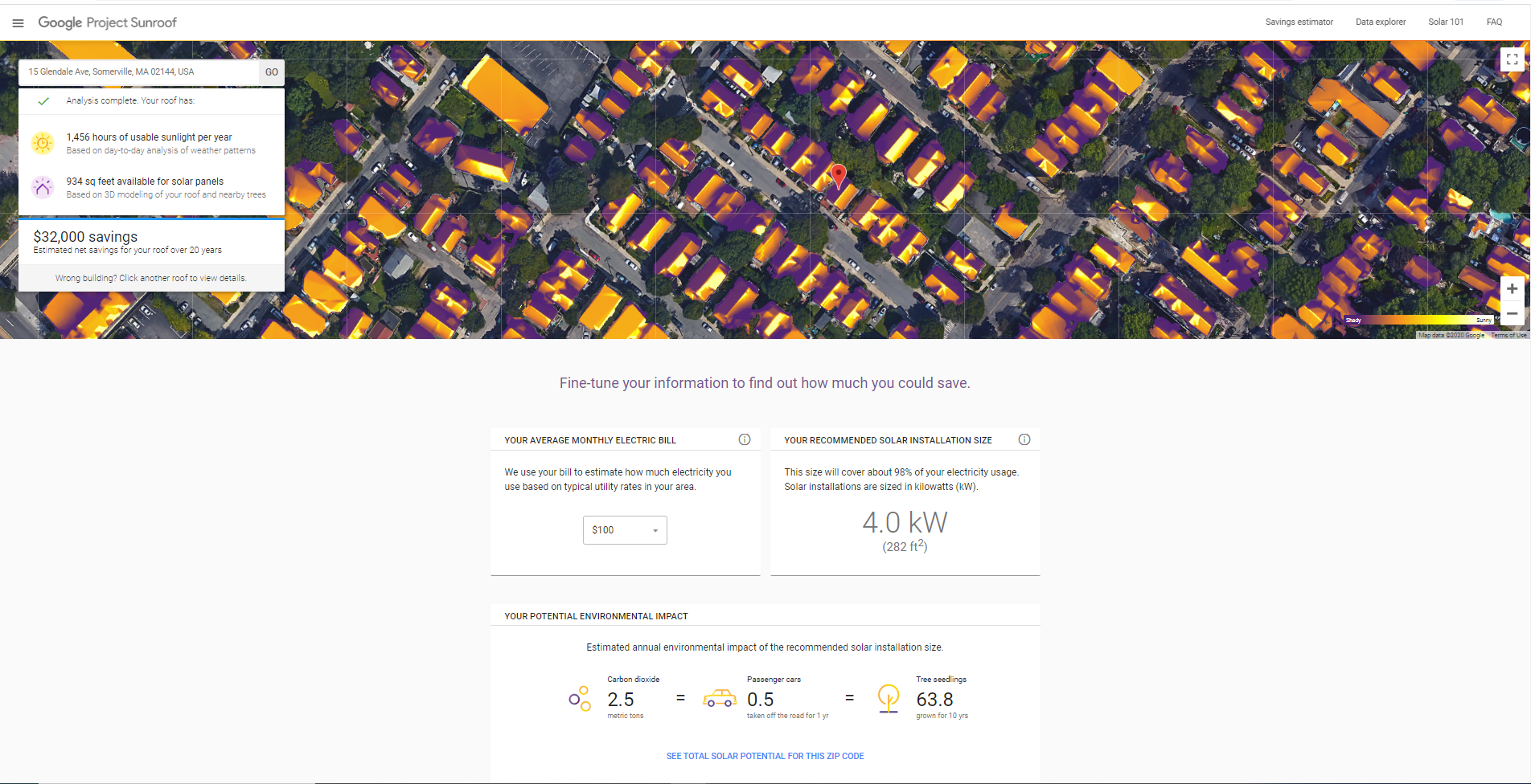 Usable Sunlight Per Year