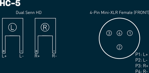 Hart Audio Cables HC-5 Dual Senn HD Pinout