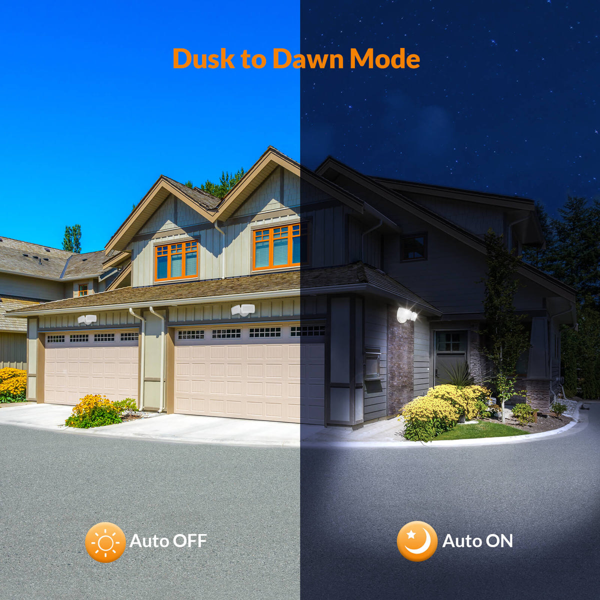 Backyard Black LEPOWER 3000LM Dusk to Dawn LED Security Light 2 Pack IP65 Waterproof 2 Heads Exterior Flood Light for Garage 5500K 28W Super Bright Outdoor Flood Light with Photocell 