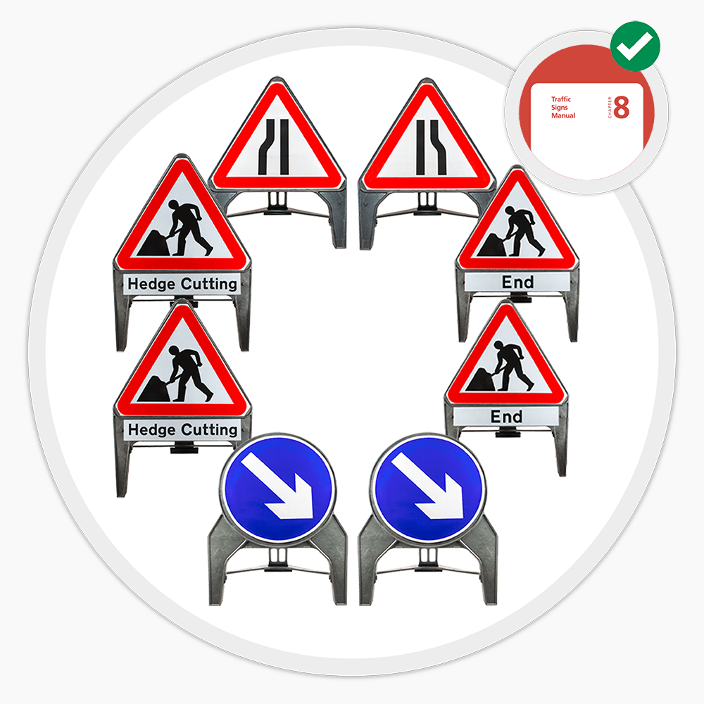 Traffic signs Road safety Warning Regulatory Directional Meanings Custom Speed limit School zone Construction