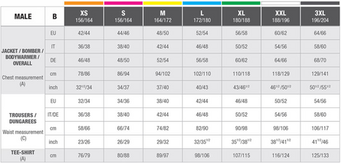 Delta Plus Sizing guide - Street Solutions UK