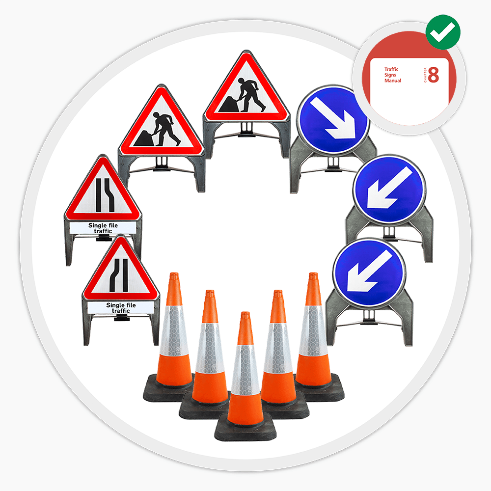 Traffic signs Road safety Warning Regulatory Directional Meanings Custom Speed limit School zone Construction Single File