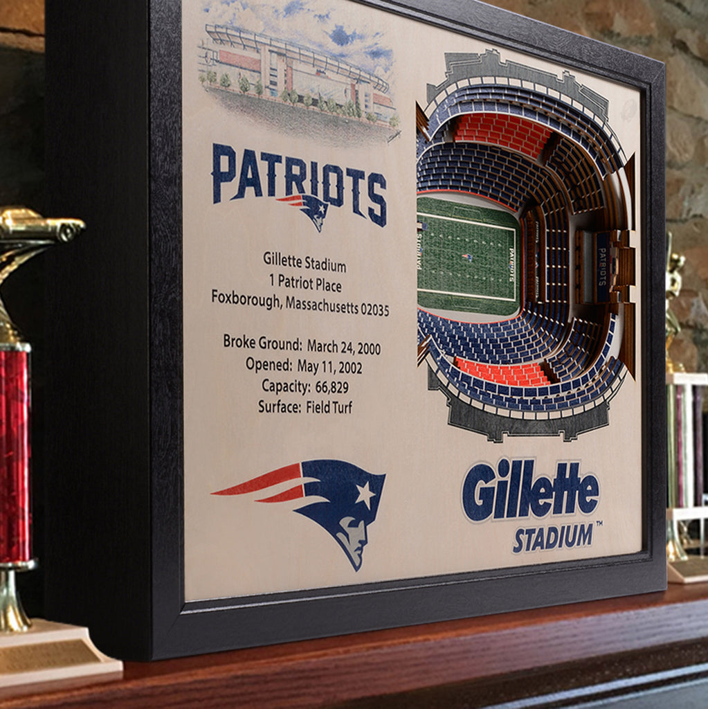 Patriots provide an update on renovations at Gillette Stadium - A to Z  Sports