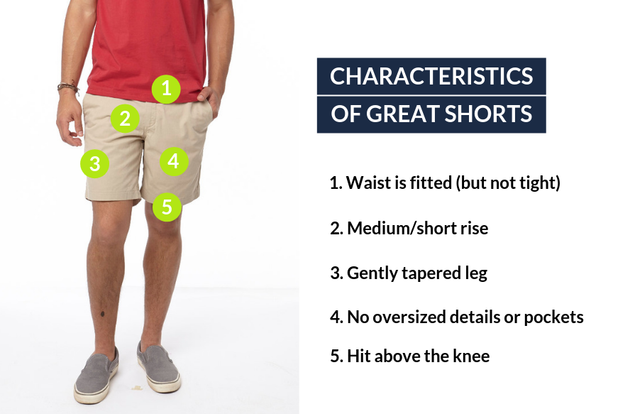 How shorts should fit
